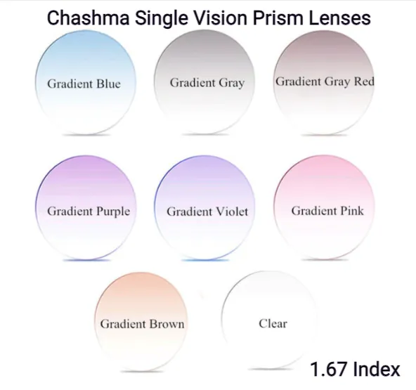 Chashma Single Vision Gradient Tinted Prism Lenses