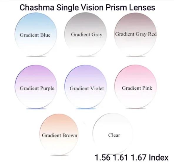 Chashma Single Vision Gradient Tinted Prism Lenses