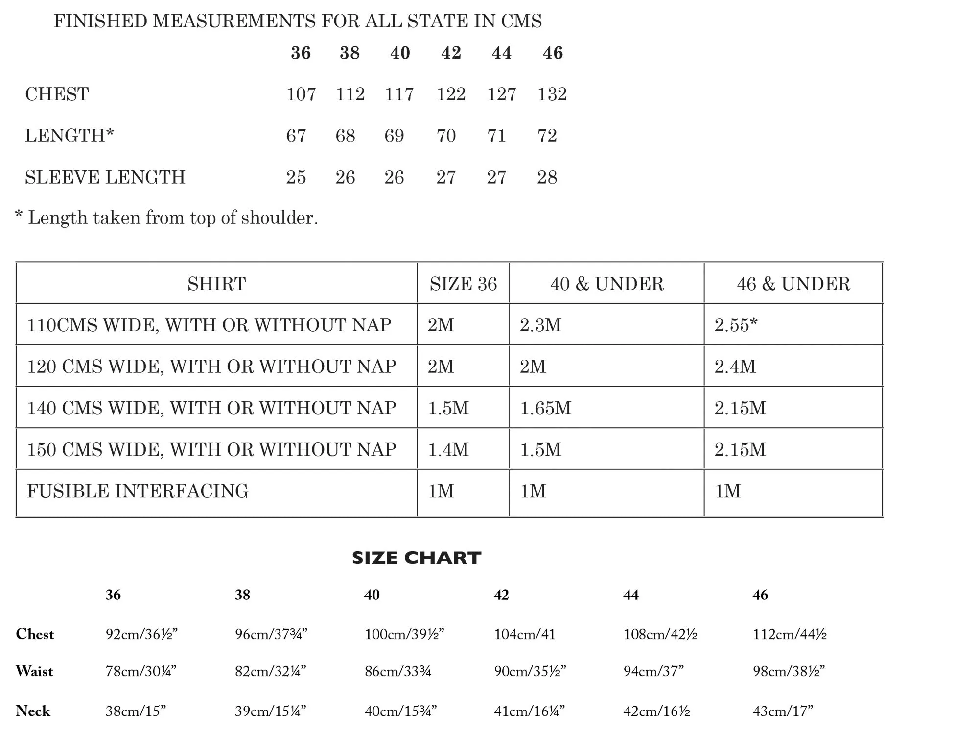 PDF Pattern - All State Shirt | Merchant & Mills